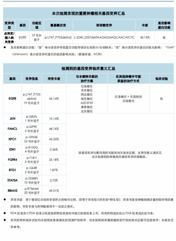 父亲肺腺癌术后三年脑转移，武汉病友家属求支招
